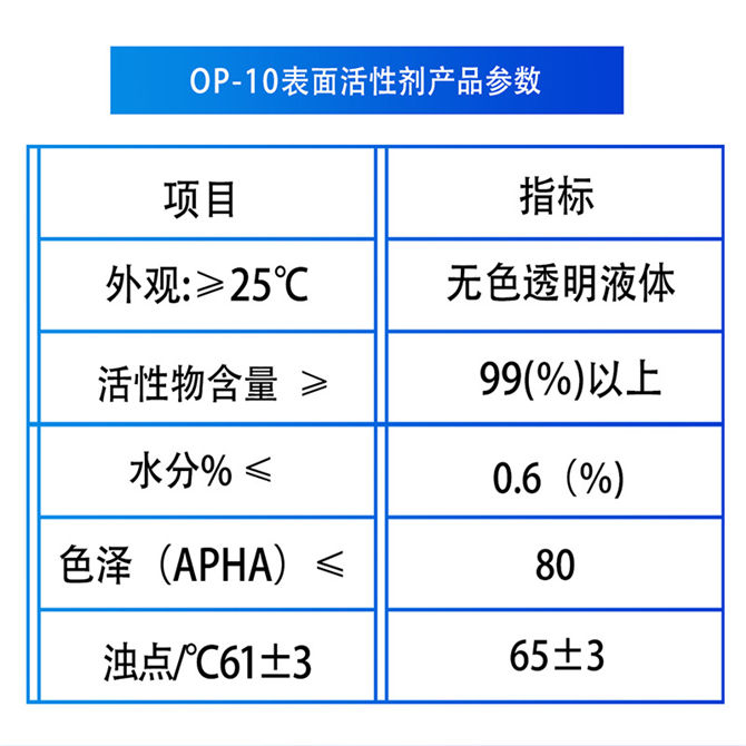 乳化劑OP-10、烷基酚聚氧乙烯醚(圖1)